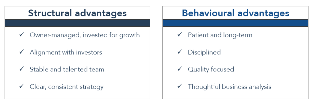 Troy's Competitive Advantages